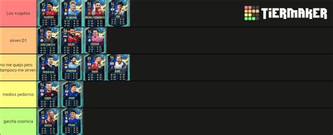 Prem Tots Tier List Community Rankings Tiermaker