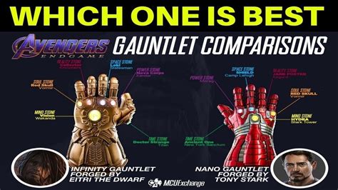 Avengers Endgame Ironman Infinity Gauntlet And Thanos Infinity Gauntlet