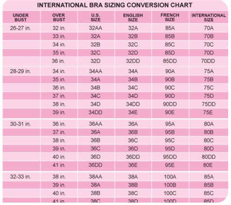 How To Measure Bra Size Bra Size Chart With Pictures Emerald Sparkles