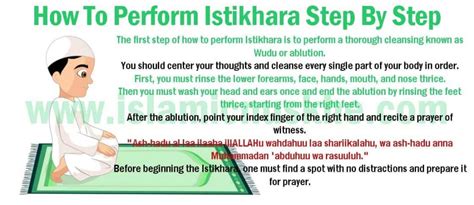 How To Perform Istikhara Step By Step