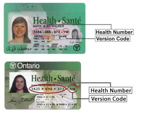 Ontario Health Card Number