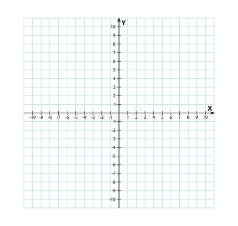 Sistema De Coordenadas Cartesianas Em Branco Em Duas Dimensões Plano