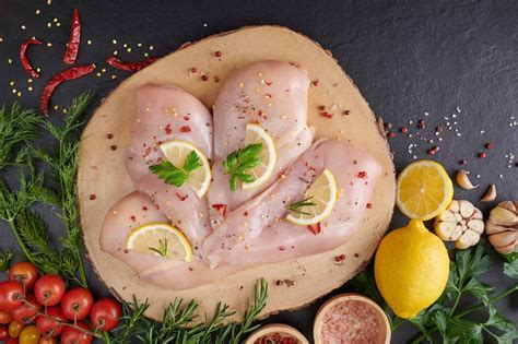 Куриный индекс: сколько стоит килограмм куриного филе в мире — Finance.ua