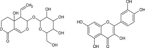 Chemical Structure Of Swertiamarin And Quercetin Download Scientific