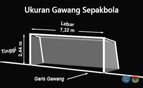 Tinggi gawang dalam permainan sepak bola adalah | Murderer