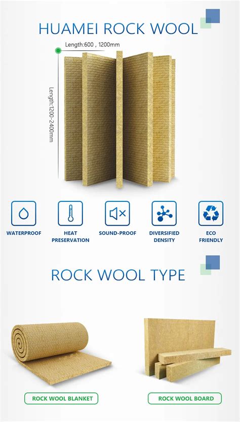 Aluminium Foil Backed Insulation R Value Lowes Mineral Wool Board Rockwool Material Properties ...