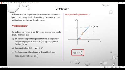 Algebra Y Geometr A Anal Tica Unmsm Vectores I Youtube