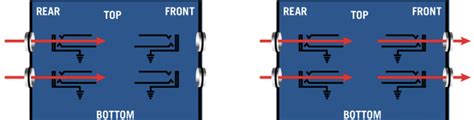 What Is A Patchbay Unlock The Magic Of Seamless Audio Connections