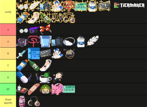 HoloCure Items Tier List (Community Rankings) - TierMaker