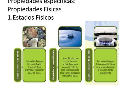 Introduccion A La Quimica Inorganica Ppt