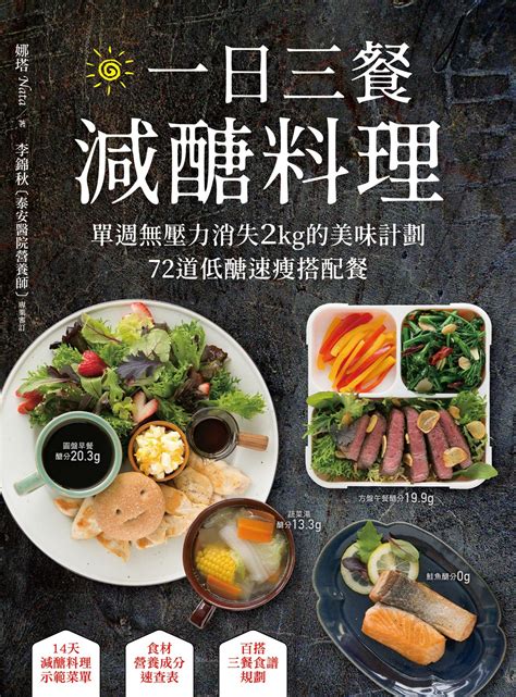 減醣飲食到底是減什麼？「醣」跟「糖」哪裡不同？基本觀念一次釐清經理人