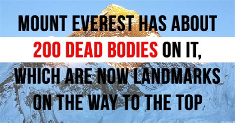 Interesting Facts About Mount Everest