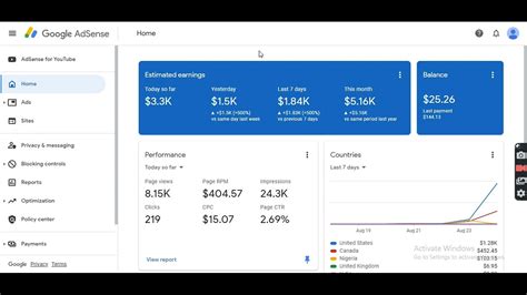 Latest Adsense Loading Method Earn Per Day Without Ads Limit Or