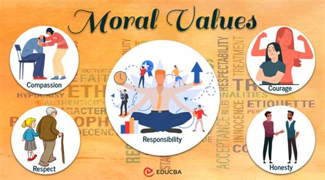 Essay on Moral Values - Real-World Skills To Learn in Studies