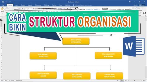 Cara Membuat Struktur Organisasi Di Word Buat Bagan Mudah Dan Simpel