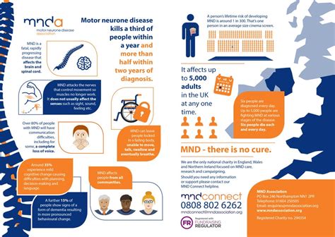 motor neuron disease ,symptoms,diagnosis,treatment