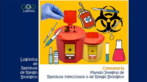 Protocolo Para El Adecuado Manejo De Residuos Infecciosos O De Riesgo