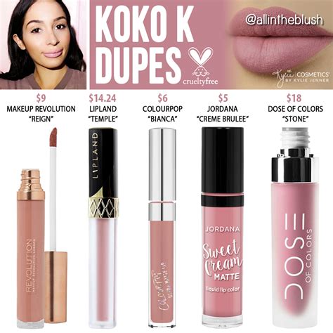 Kylie Cosmetics Koko K Liquid Lipstick Dupes All In The Blush