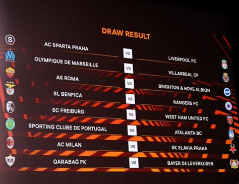 Daftar Tim Lolos 16 Besar Liga Europa 2023 2024 Bolahita Id News