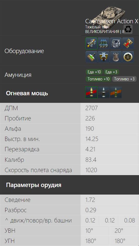 Гайд-обзор на Action X Tanks Blitz | Wot Blitz | @BlondineTanksBlitz | Дзен