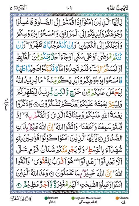 Surah Al Maidah The Table Spread Meri Web