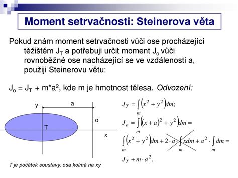 Moment hybnosti Moment hybnosti L je stejně jako moment síly určen jako ...
