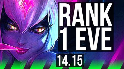 EVELYNN Vs JARVAN IV JGL Rank 1 Eve 10 0 4 69 Winrate Rank 9