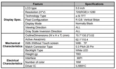 Tl Hdv Ct H A Tdo Inch Ips Tft Lcd Display With Ctp