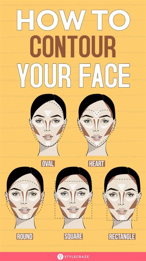 How To Contour Your Face 5 Simple Ways And Tips Maquillage Naturel Idée Maquillage Maquillage