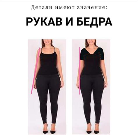 Пин от пользователя Ирина на доске стилист | Одежда по типу фигуры ...
