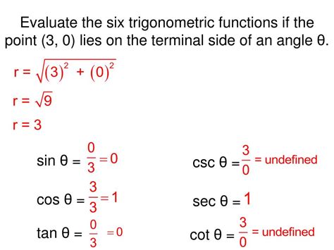 Ppt Trigonometric Functions Of Any Angles Powerpoint Presentation