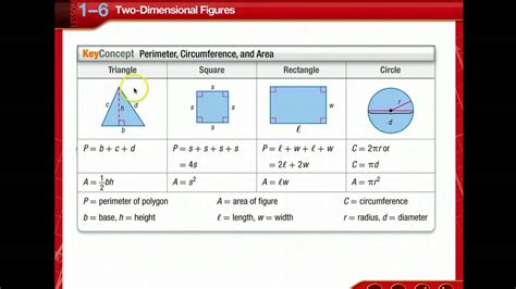 Area Of Two Dimensional Figures