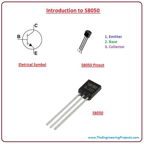 Explore The Comprehensive Ss Datasheet Features Specifications