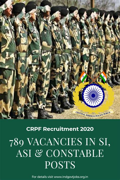 Crpf Recruitment Vacancies In Si Asi Constable Posts