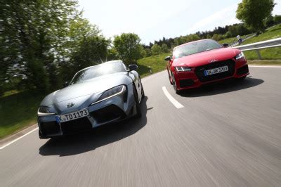 Toyota Gr Supra Prijzen Specs En Uitvoeringen Reviews Nieuws