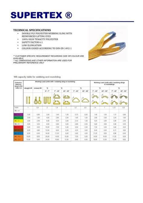 Supertex Heavy Duty Prolift Webbing Sling Belt Ton Korea Sumwu