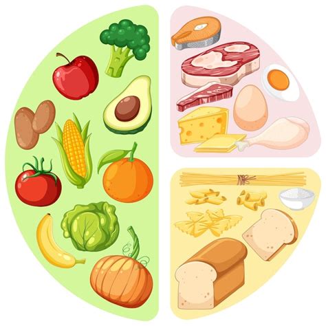 Free Healthy Food Clipart Free