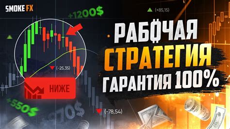 Обучение ТРЕЙДИНГУ для НОВИЧКОВ! Трейдинг обучение! ТРЕЙДИНГ ! - YouTube