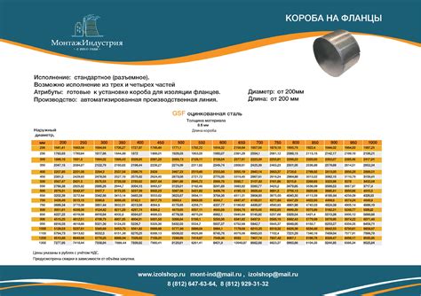Прайс-лист | МонтажИндустрия - Теплоизоляция труб, изоляция ППУ ...