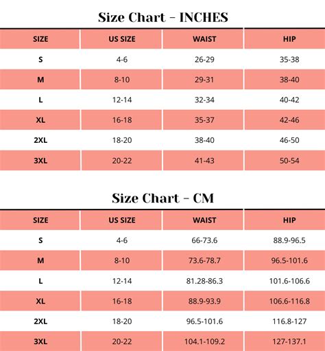 Shapewear Sizing Guide at Karren Lemons blog