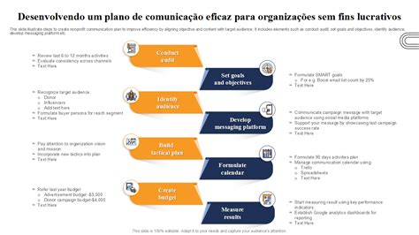 Uma Empresa De Comunicação Tem A Tarefa De Elaborar - Como Estruturar Uma Equipe De Comunicação Na Sua Empresa – JXSXG