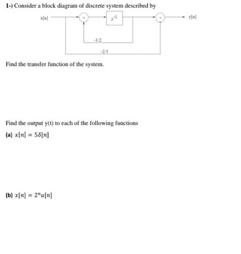 Solved 1 Consider A Block Diagram Of Discrete System