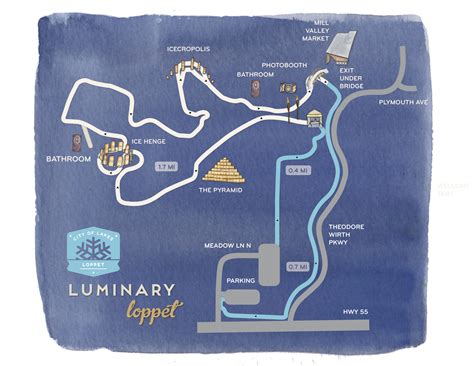 Luminary Loppet – The Loppet Foundation