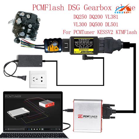 Godiag GT100 Auto Tools OBD II Break Out Box ECU Connector OBD2Diy Fr