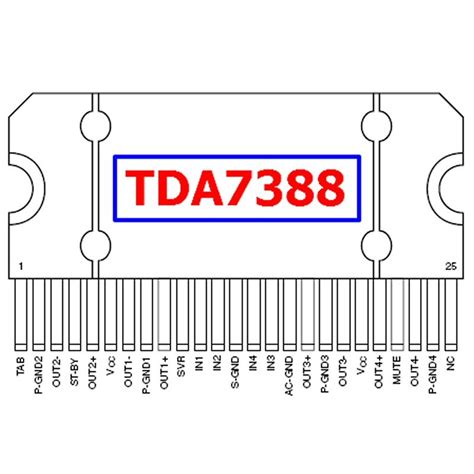 Reemplazo de Amplificador TDA7388, YD7388, CD7388CZ, etc - Tienda8