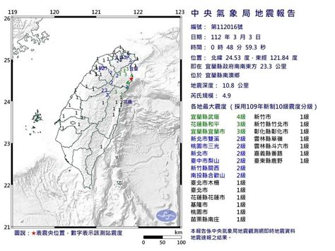 宜蘭0 48發生規模4 9地震 最大震度4級