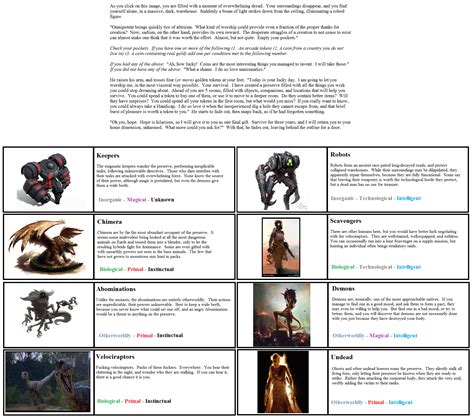 [Image - 513331] | Choice Games | Know Your Meme