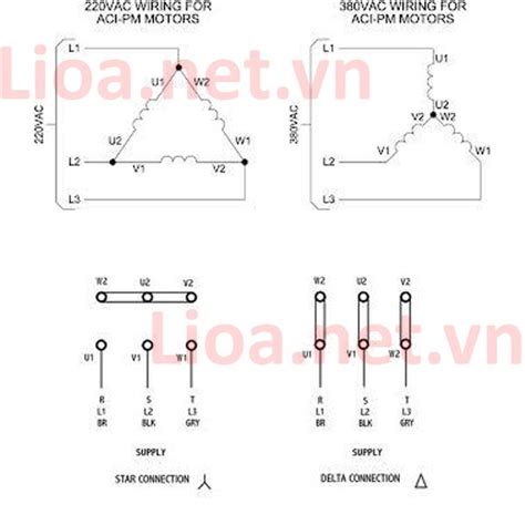 Hướng dẫn vẽ sơ đồ mạch điện 3 pha 4 dây đầy đủ và chi tiết