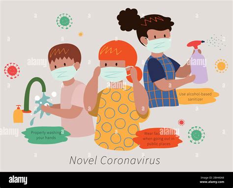 Las Mejores Maneras De Combatir El Coronavirus De Novel Incluyendo