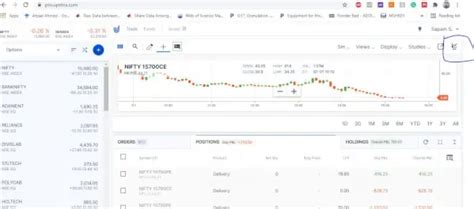 How To Get Tradingview Pro For Free In India Them Review